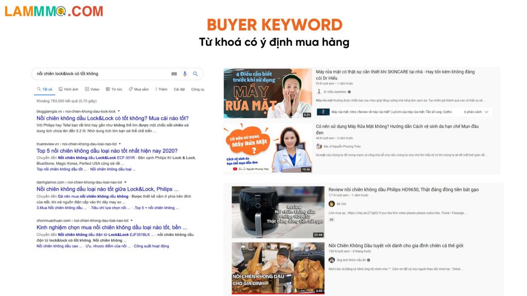 Buyer keyword - từ khóa ý định mua hàng