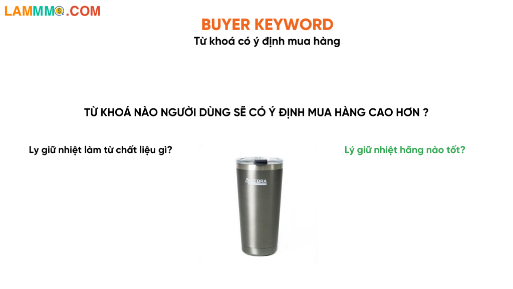  Buyer Keyword trong tiếp thị liên kết